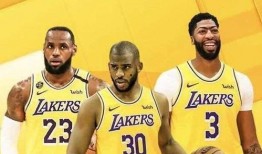 最新爆料湖人阵容,最新爆料揭示新赛季豪华阵容！”